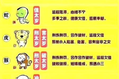 真有犯太岁一说吗 有没有犯太岁种事