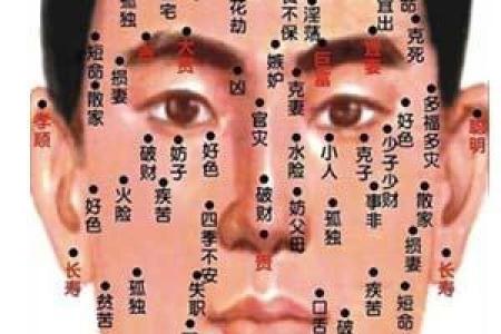 男人农历几月出生最聪明 几月出生的男人富贵