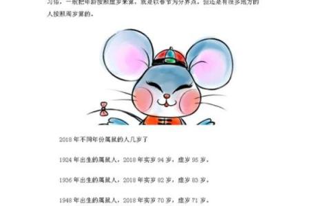 2025年属鼠的人今年具体年龄是多少岁怎么计算
