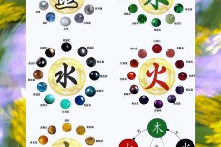 属土属水亦属金是什么生肖