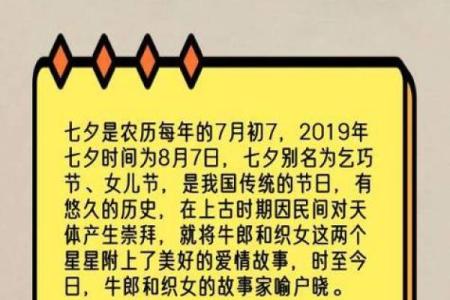 农历7月7日七夕节送女朋友什么礼物既浪漫又有新意？