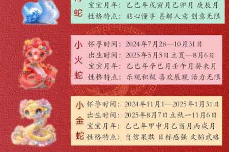 2025年出生蛇是几月命好 2025年蛇宝宝几月出生最好命