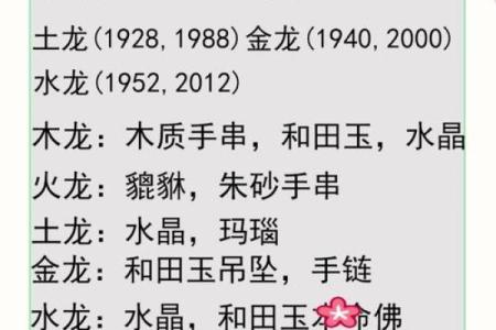 戎马倥偬指什么生肖(戎马倥偬指哪个生肖)