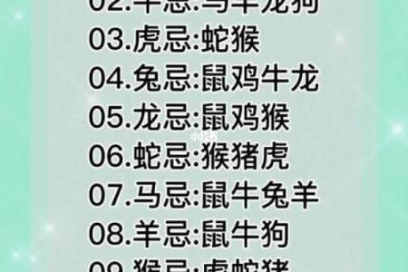 2000年的龙男婚配属相 2000年的龙男婚配属相如何