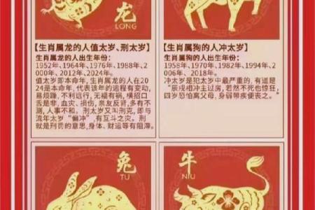 什么时候犯太岁 犯太岁的化解方法