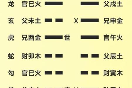 有哪些算命的方法 几种算命方法