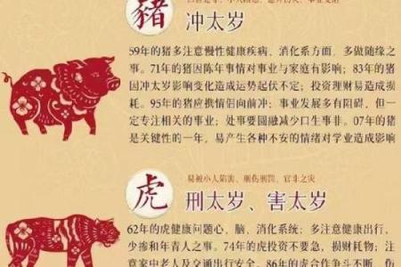 冲太岁犯太岁害太岁刑太岁的区别 冲太岁和害太岁怎么破