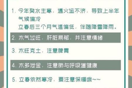 请问今年2024年的立春准确日期和具体时辰是什么时候？