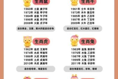 属狗的和什么属相最配、相克(属狗的和什么属相最配,相克最好)
