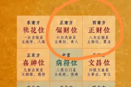 财神的正确摆放方法 财神一般放在家里哪个位置好