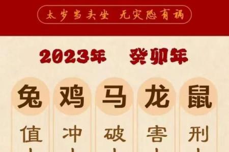 犯太岁值太岁刑太岁破太岁冲太岁有什么 犯太岁破太岁冲太岁害太岁