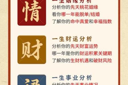 易经算姻缘(易经算姻缘一般几年的人才算准)
