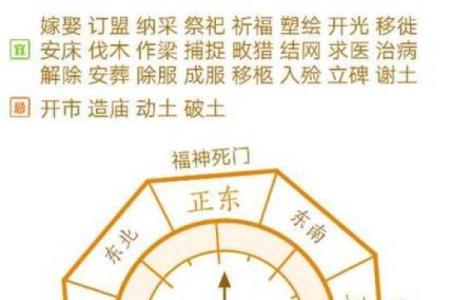 十月初十是阳历的哪一天？如何查询具体日期并了解其历史背景和意义？