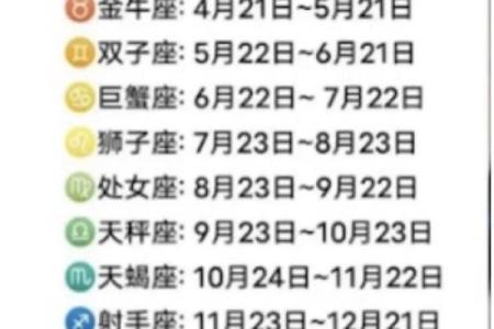 怎么知道自己是什么命 怎么知道自己是什么命五行