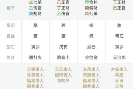 算命方法有哪些 哪种算命方法最准