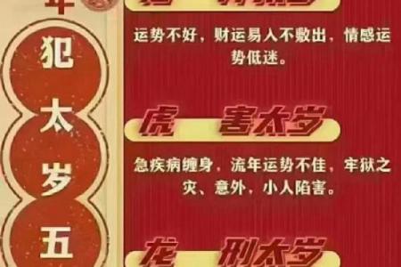 今年哪些人犯太岁 今年哪些犯太岁