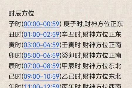 今日财神位是什么方向 今日财神朝哪个方向
