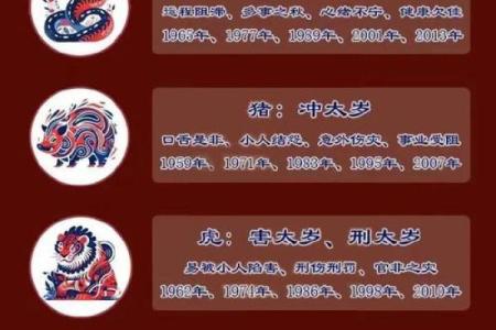 2025年的岁破日是哪几天 2025年犯太岁怎么破解