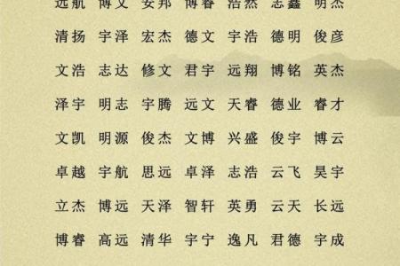 算卦起名(算卦起名公司名字大全)