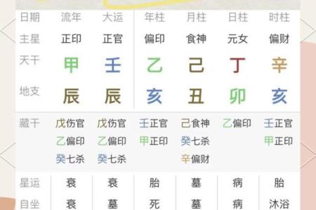 电脑算命生辰八字