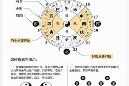 算命方法有几种 各种算命方法