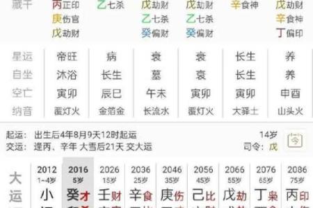 万年历怎么看五行 万年历怎么看五行缺什么呢