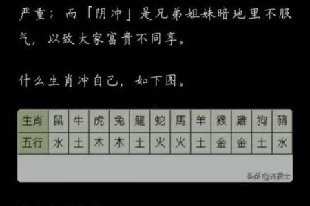 属相不合真的不能结婚吗 八字不合的人在一起会怎么样