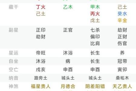 属相和八字哪个更准 属相和八字哪个更准确一点