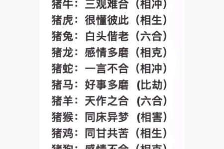 猴男和猪女属相合不合 猴男猪女属相合不合适