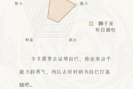 不劳而获的三大生肖 不劳而获的生肖有什么