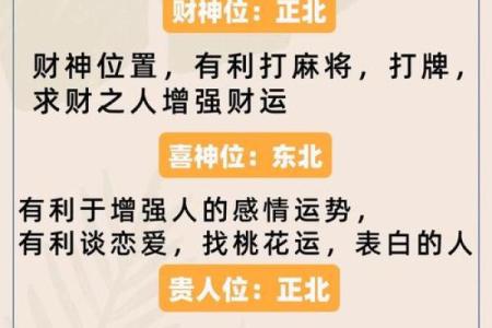 财神在哪个方位今天 今天财神在哪个方位