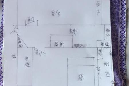 门朝西财神爷放哪个位置好 大门向西财神应该放哪
