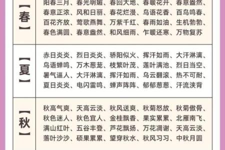 季节都是哪几个月 季节都是哪几个月份