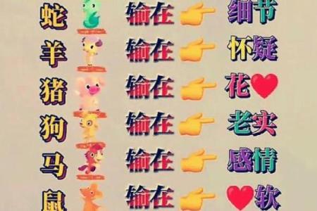 逢场作戏在十二生肖里具体指的是哪一个动物？求详细解析