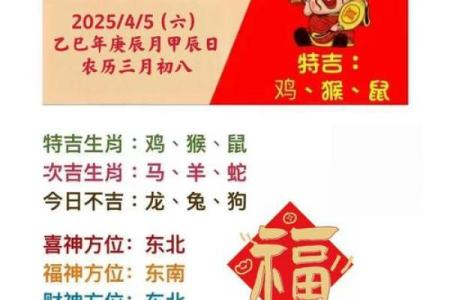 谈辞如云打一正确生肖