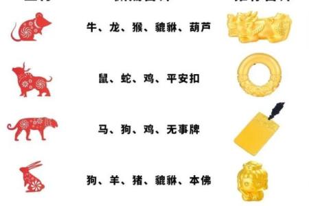 95年出生的属相是什么属相 95年出生的属于什么生肖