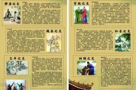 八拜之交打一个生肖最佳答案是什么？传统文化中着个生肖代表深厚友谊