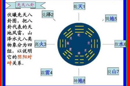 罗盘方向住指财神方位好处 罗盘放财神爷左边还是右边好