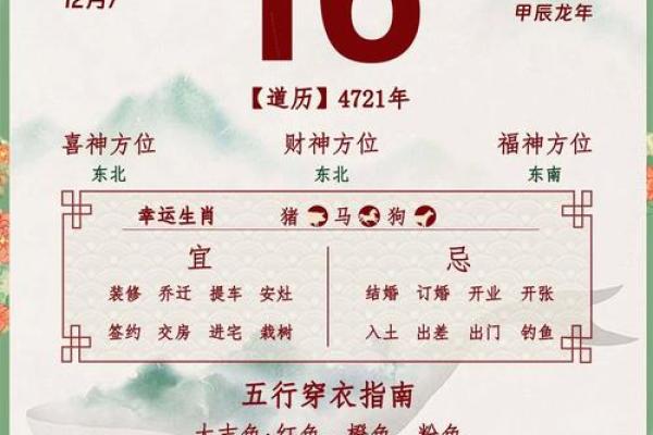 老黄历今天适合提车吗 提车时辰与生肖运势解析