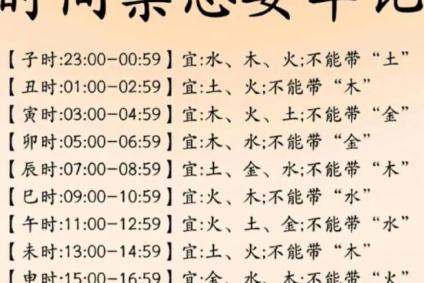 属龙女孩几月出生最好 属龙女孩几月出生最好命运