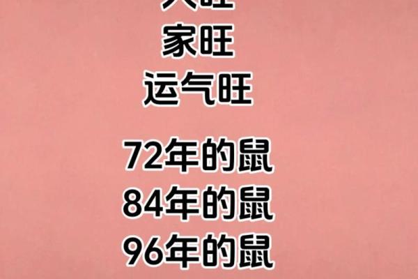 1972年属鼠人幸运数字查询，今年运势如何提升？