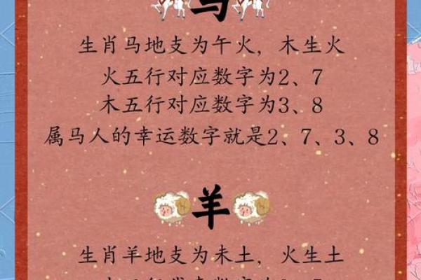 1972年属鼠人幸运数字查询，今年运势如何提升？