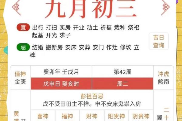 2025年买车黄道吉日查询，哪些日期提车最旺财运和运势？