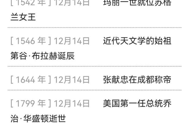 12月6日的历史事件和纪念意义详细解析