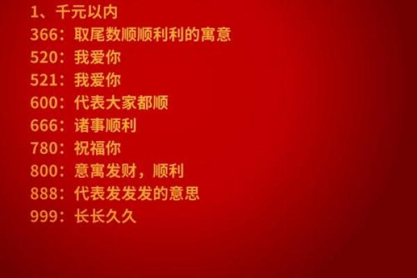 红包多少钱的吉利数字 红包多少钱的吉利数字200已内