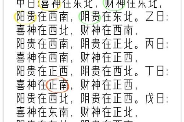 今日财神位在哪个方向 今日财神位在哪个方向2023麻将