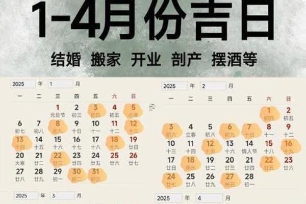 2025年12月份装修黄道吉日查询，哪天开工最吉利？