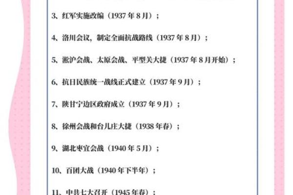 9月13日在历史上发生过哪些重大事件？详细时间线和背景介绍