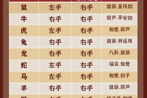 朱砂痣是谁 朱砂痣谁是描述