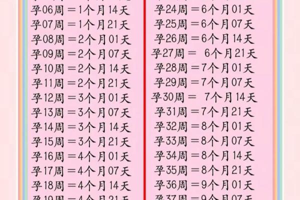 有30天的月份分别是哪几个月 30天都有哪几个月